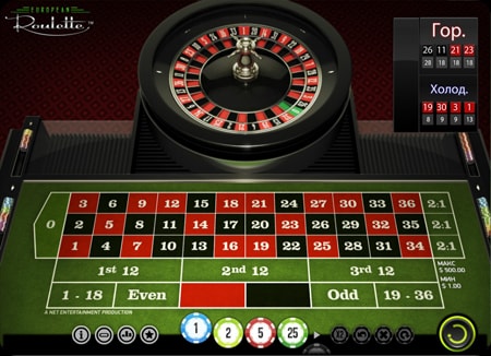 онлайн рулетка в казино