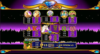 unicorn magic игровой автомат